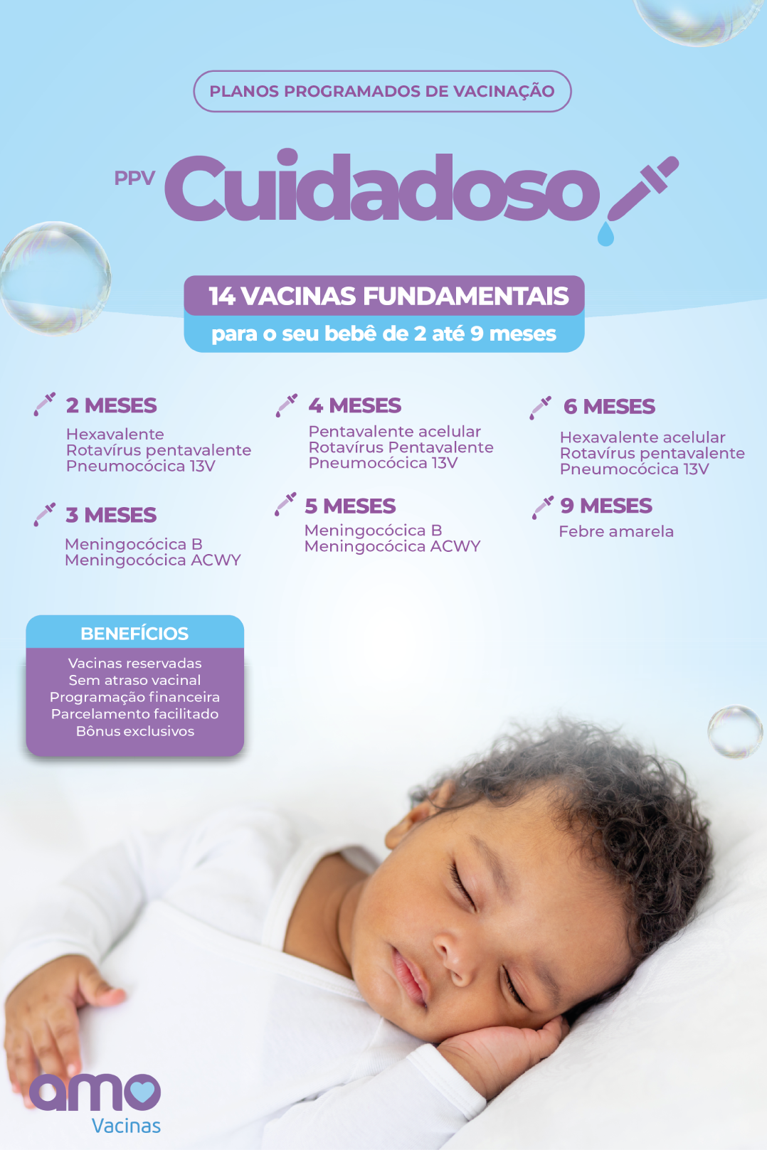 PPV_Cuidadoso