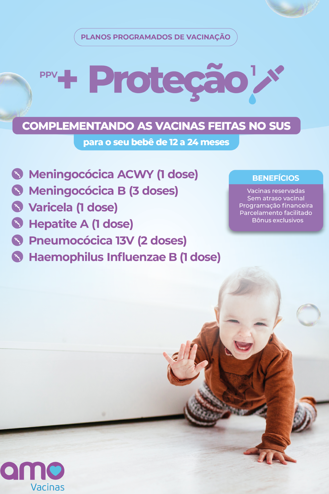 PPV_Proteção 1
