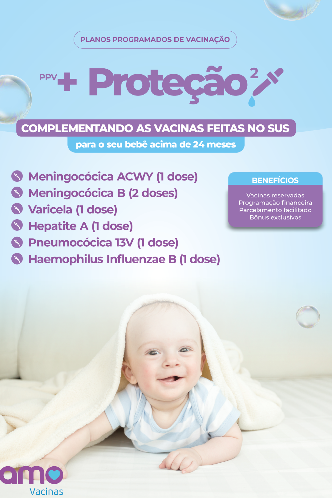 PPV_Proteção 2